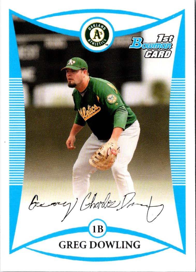 2008 Bowman Prospects Greg Dowling