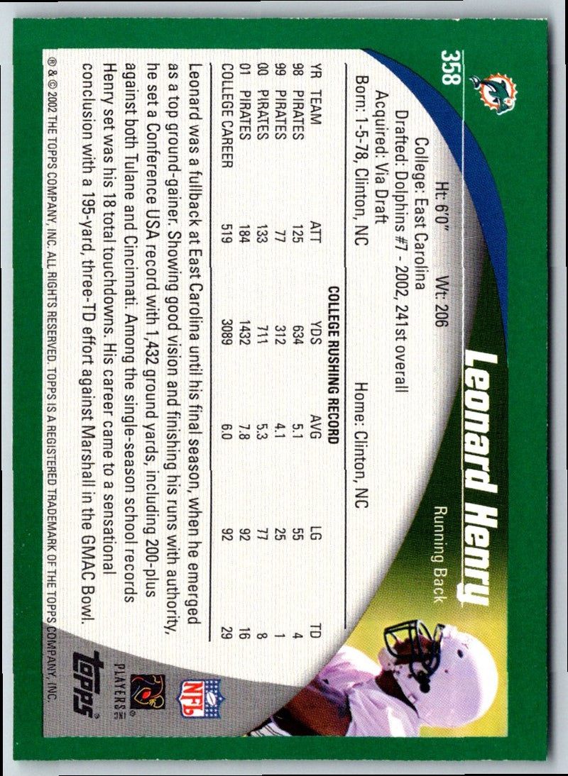 2002 Topps Leonard Henry