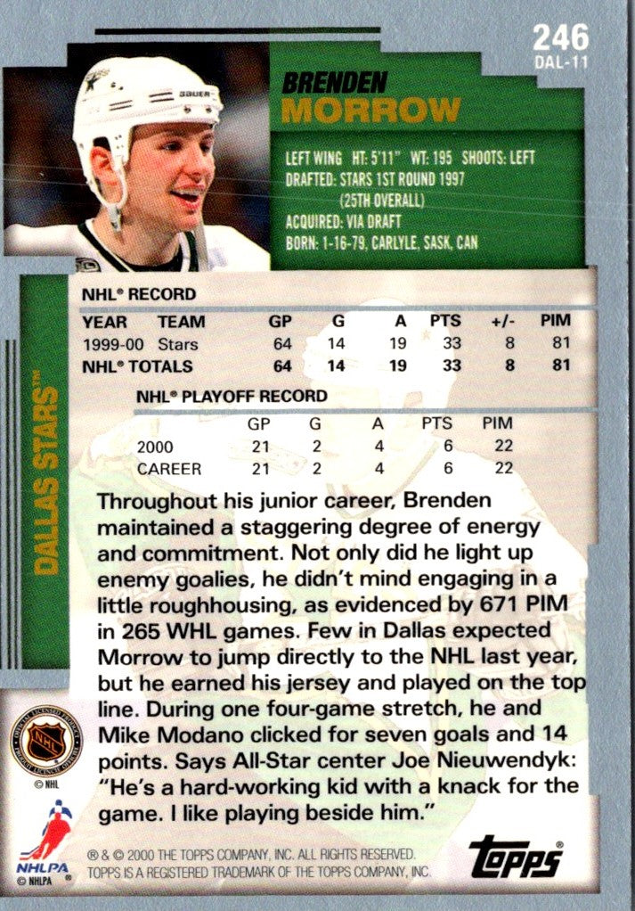 2000 Topps Brenden Morrow