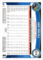 2011 Topps Jose Molina #414