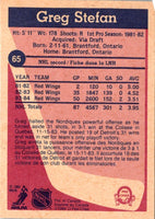 1984 O-Pee-Chee Greg Stefan #65 Rookie
