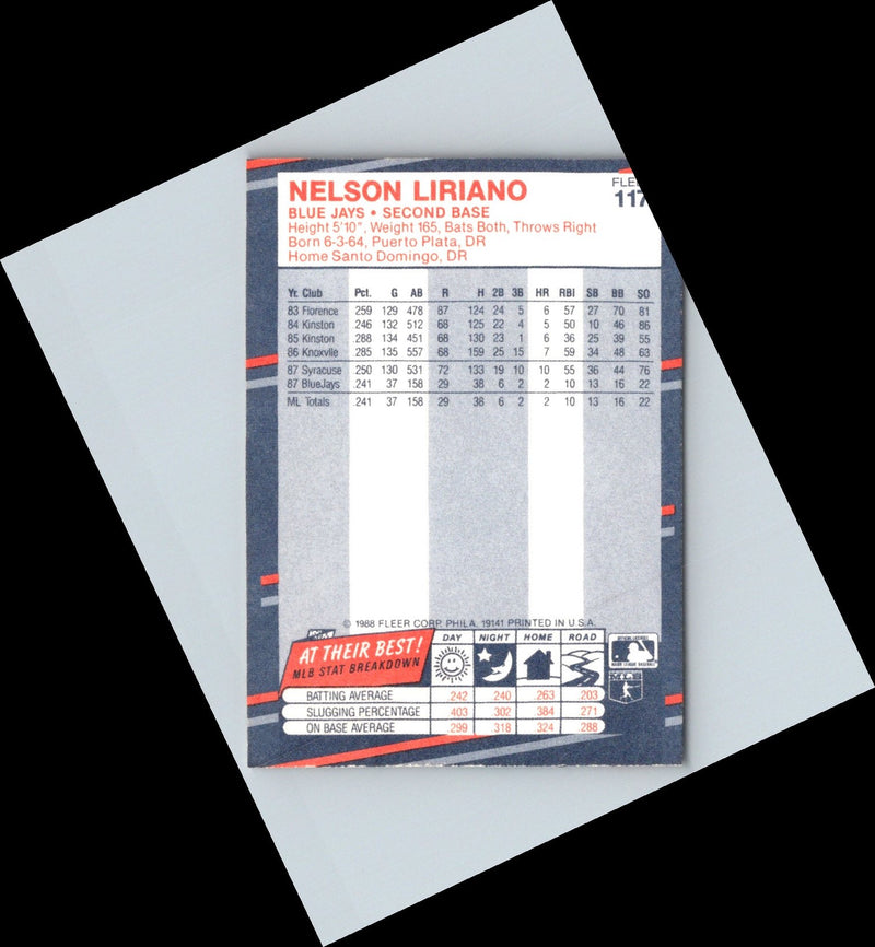 1988 Fleer Nelson Liriano