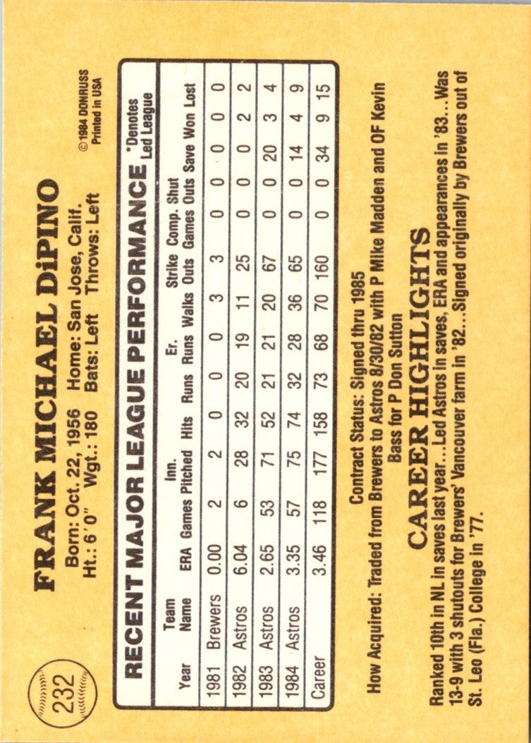 1985 Donruss Frank DiPino
