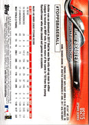 2018 Topps Update Archie Bradley