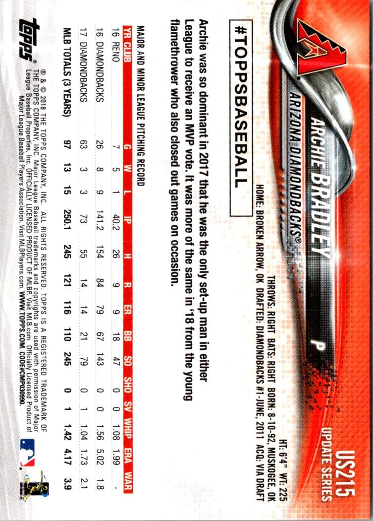 2018 Topps Update Archie Bradley