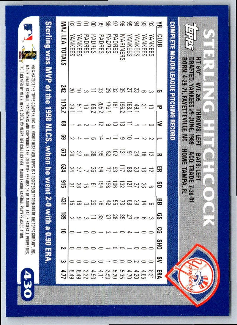 2003 Topps Sterling Hitchcock