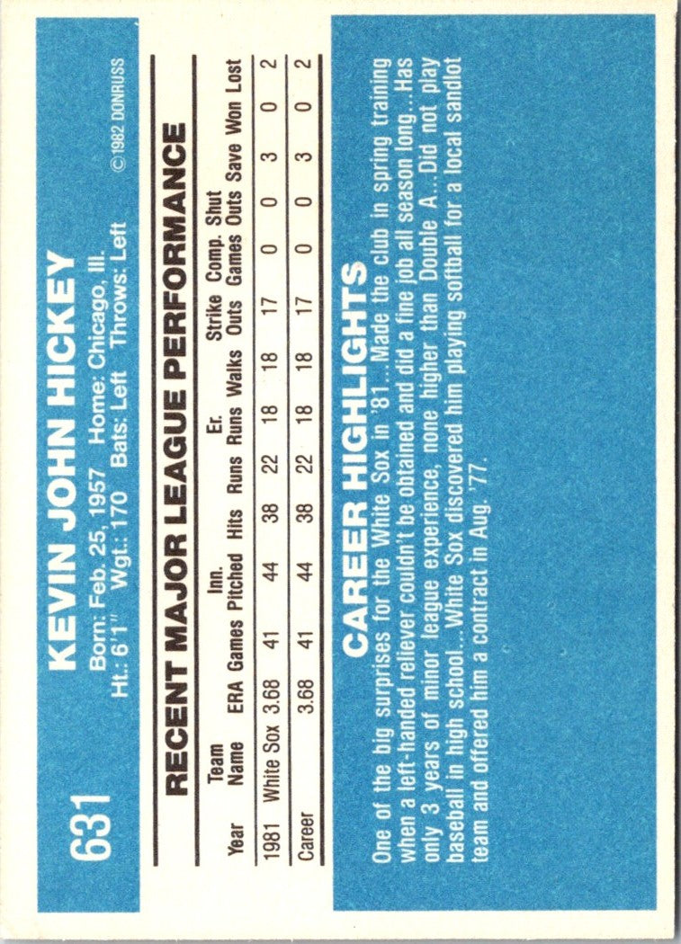 1982 Donruss Kevin Hickey