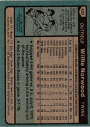 1980 Topps Willie Norwood