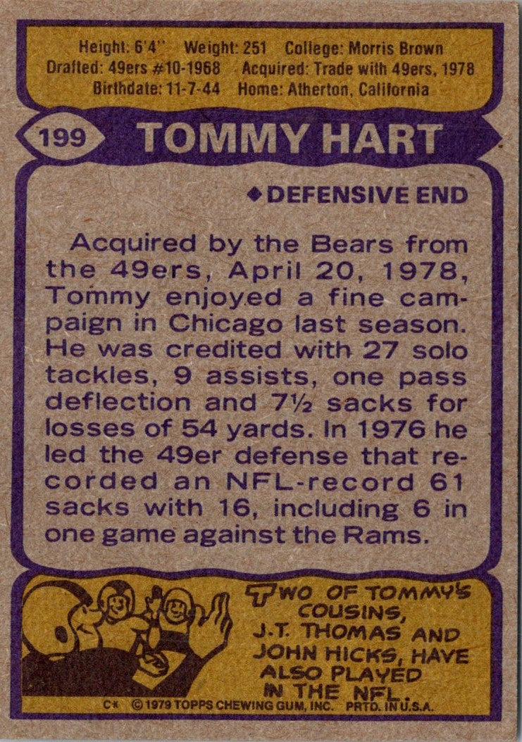 1979 Topps Tommy Hart