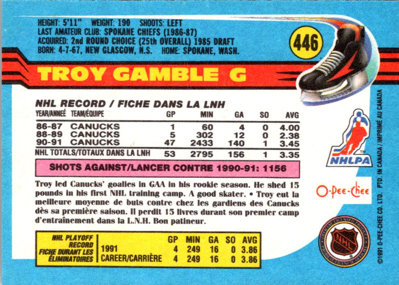 1991 O-Pee-Chee Troy Gamble