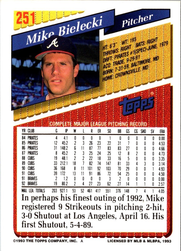 1993 Topps Mike Bielecki