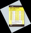 1986 Fleer Scott McGregor