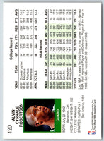 1991 Hoops Alvin Robertson #120