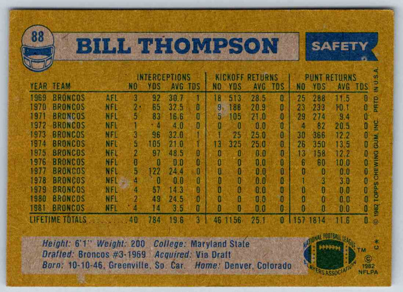 1982 Topps Bill Thompson