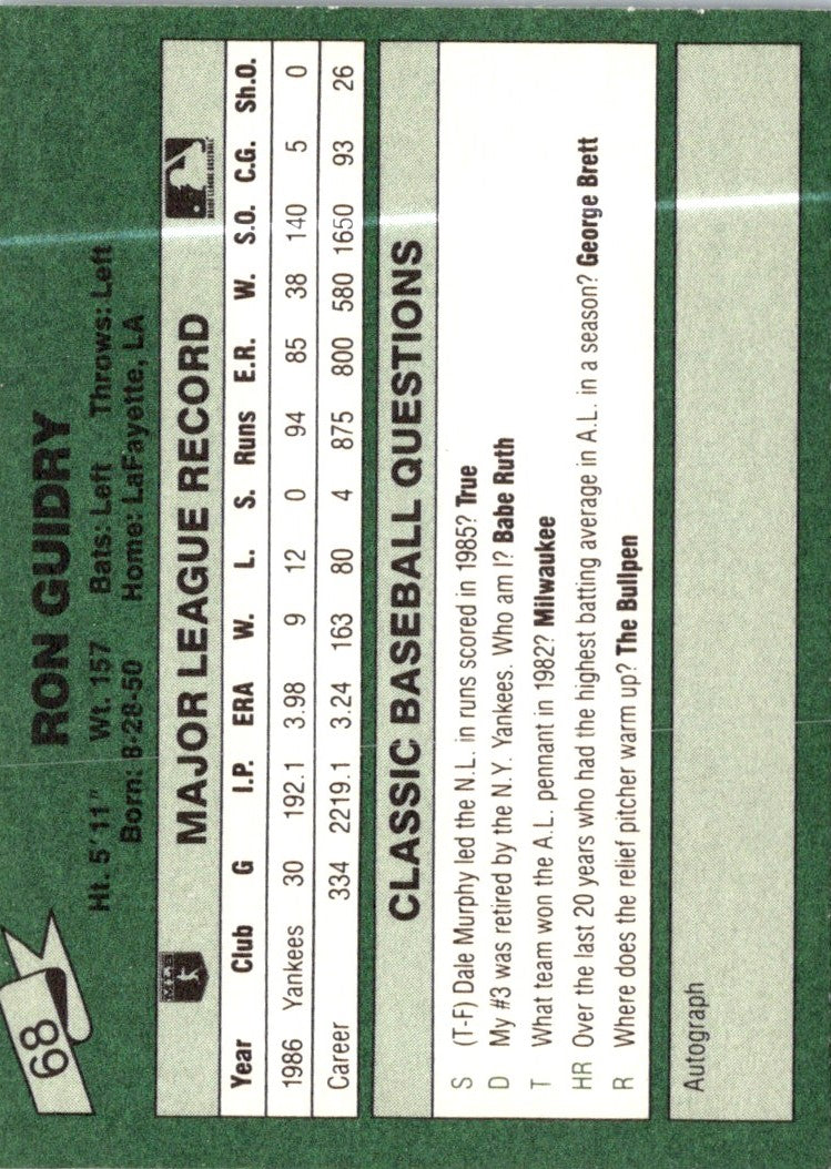 1987 Classic Game Ron Guidry