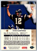 1994 Upper Deck Stan Humphries #99