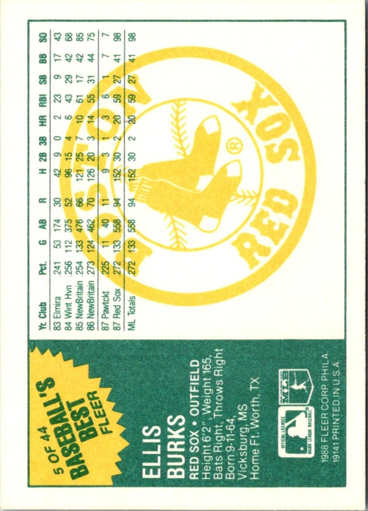 1988 Fleer Baseball's Best Sluggers vs Pitchers Ellis Burks