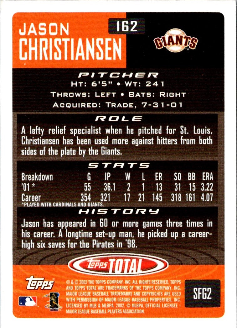 2002 Topps Total Jason Christiansen