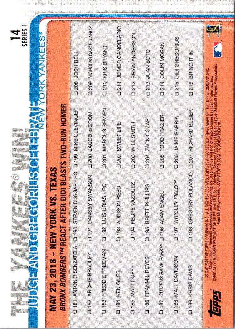 2018 Topps New York Yankees