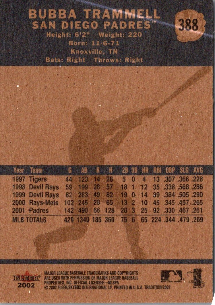 2002 Fleer Tradition Bubba Trammell