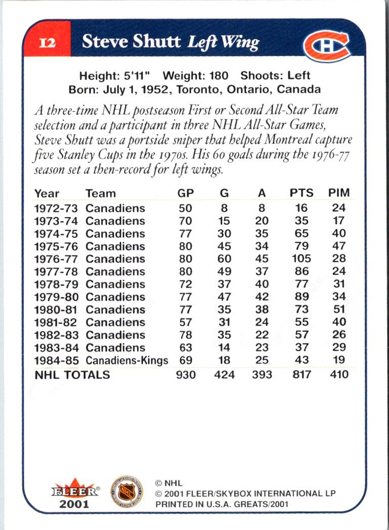 2001 Fleer Greats of the Game Steve Shutt