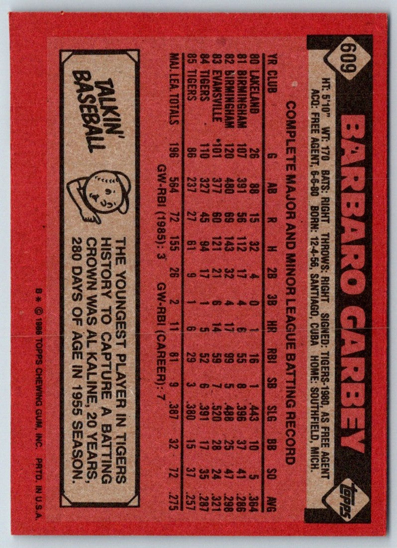 1986 Topps Barbaro Garbey