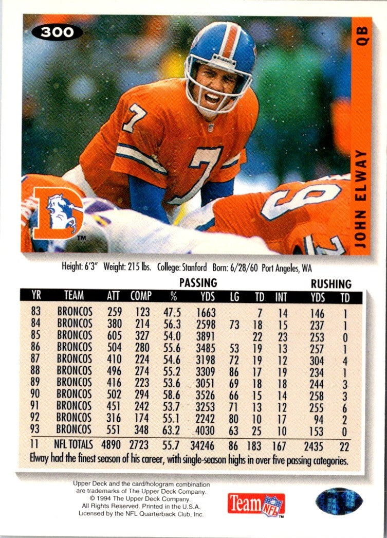 1994 Collector's Choice John Elway