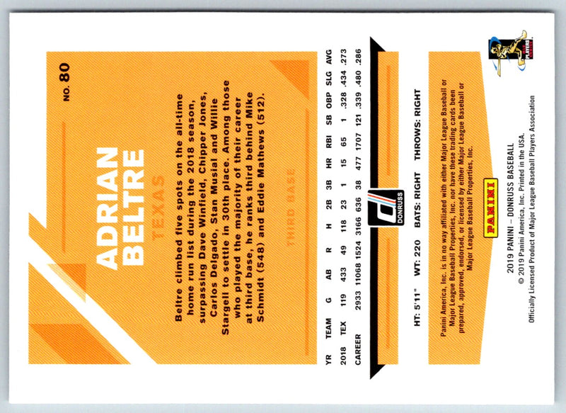 2018 Donruss Adrian Beltre