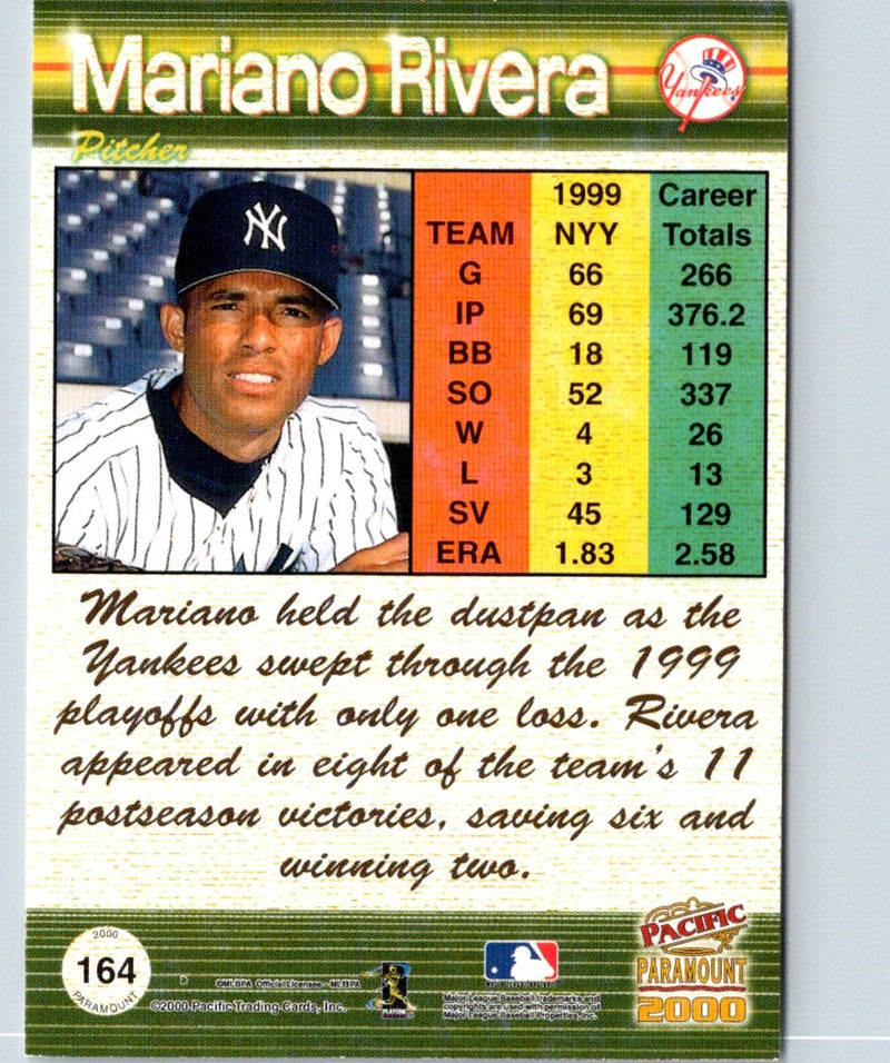 2000 Pacific Mariano Rivera