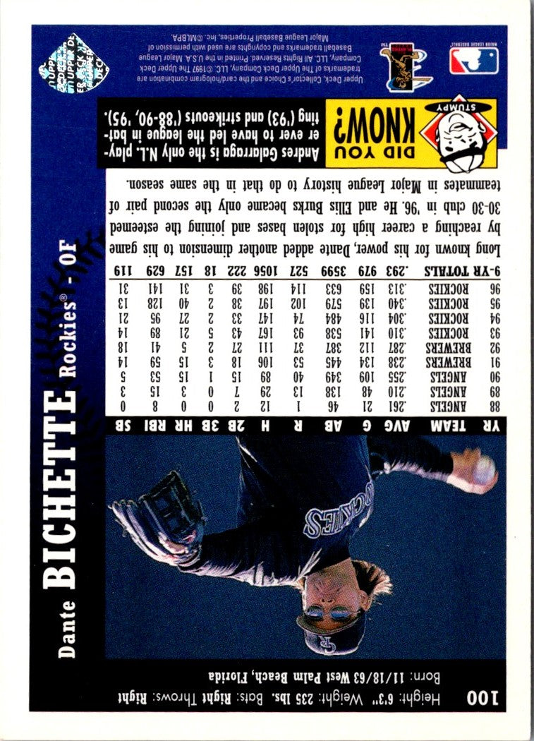 1997 Collector's Choice Dante Bichette