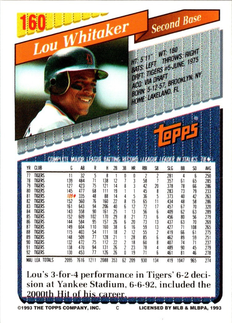 1993 Topps Gold Lou Whitaker