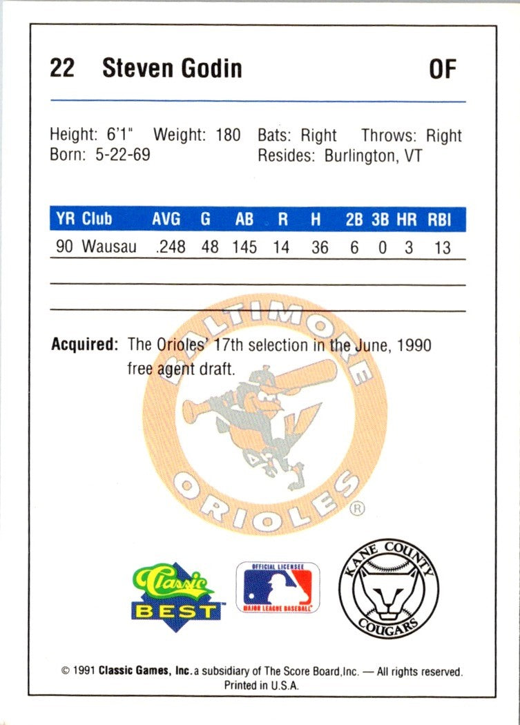 1991 Classic Best Kane County Cougars Steven Godin