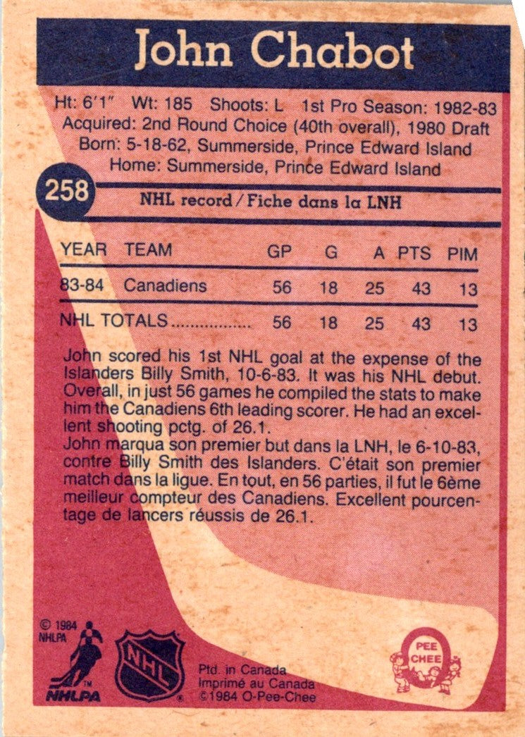 1984 O-Pee-Chee John Chabot