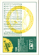 1988 Fleer Baseball's Best Sluggers vs Pitchers Tom Brunansky