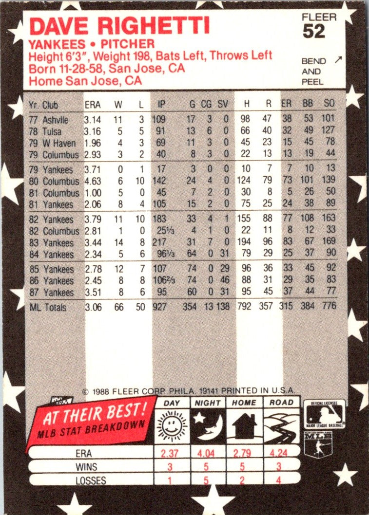 1988 Fleer Star Stickers Dave Righetti