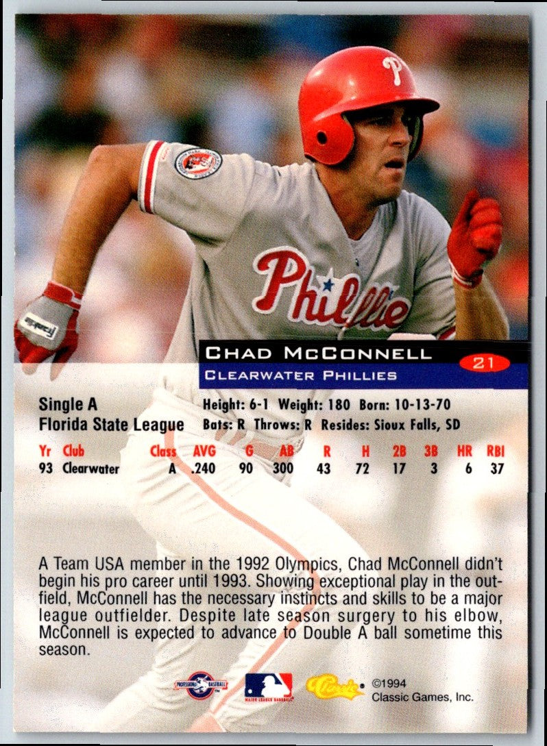 1994 Classic Chad McConnell