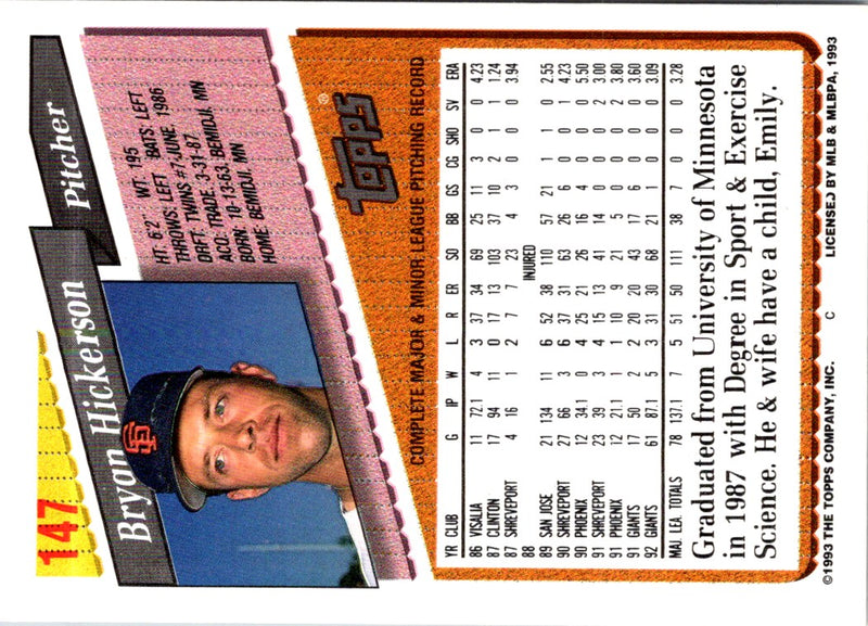 1993 Topps Bryan Hickerson