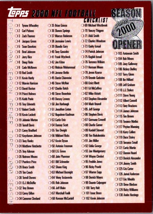 2000 Topps Season Opener Checklist #175