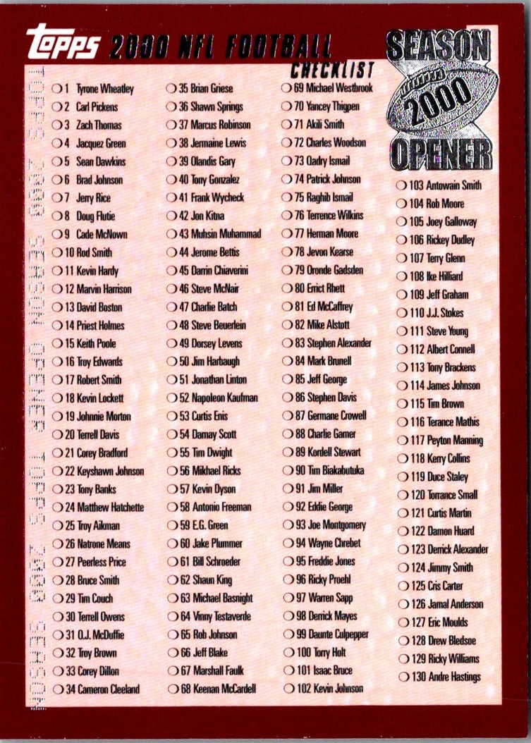 2000 Topps Season Opener Checklist