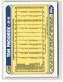1987 Topps Tiffany Tom Paciorek