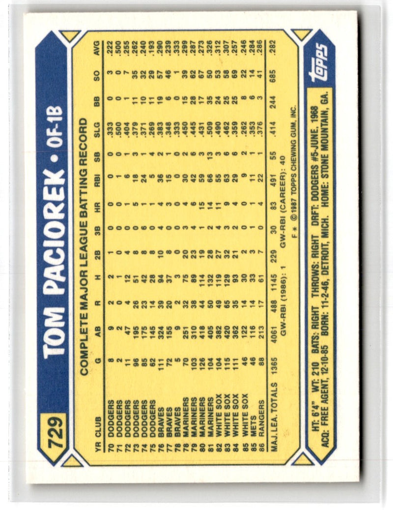 1987 Topps Tiffany Tom Paciorek