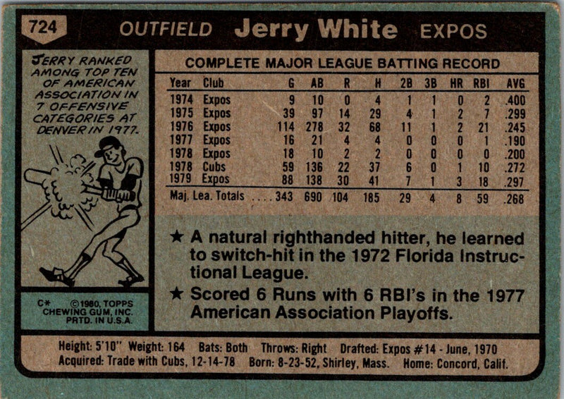 1980 Topps Jerry White