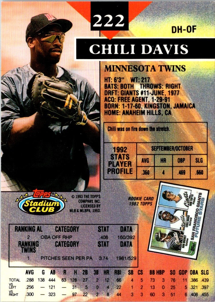 1993 Stadium Club Chili Davis