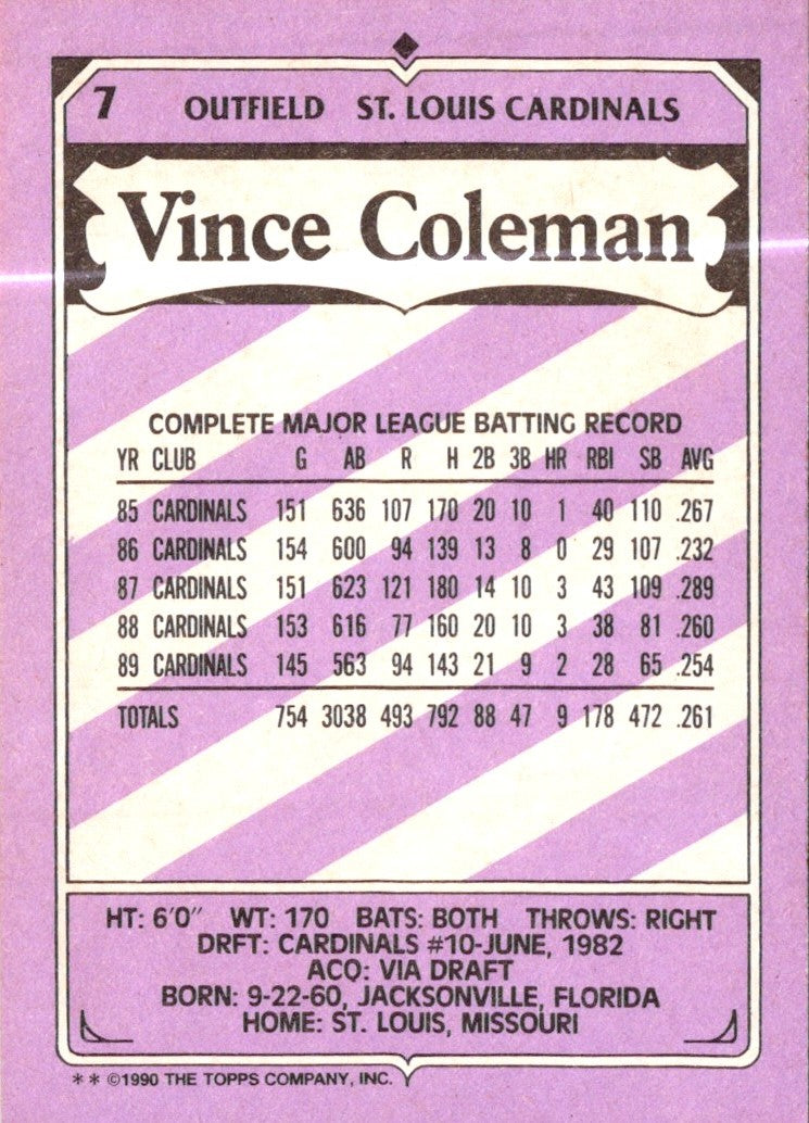 1990 Topps Kay-Bee Kings of Baseball Vince Coleman
