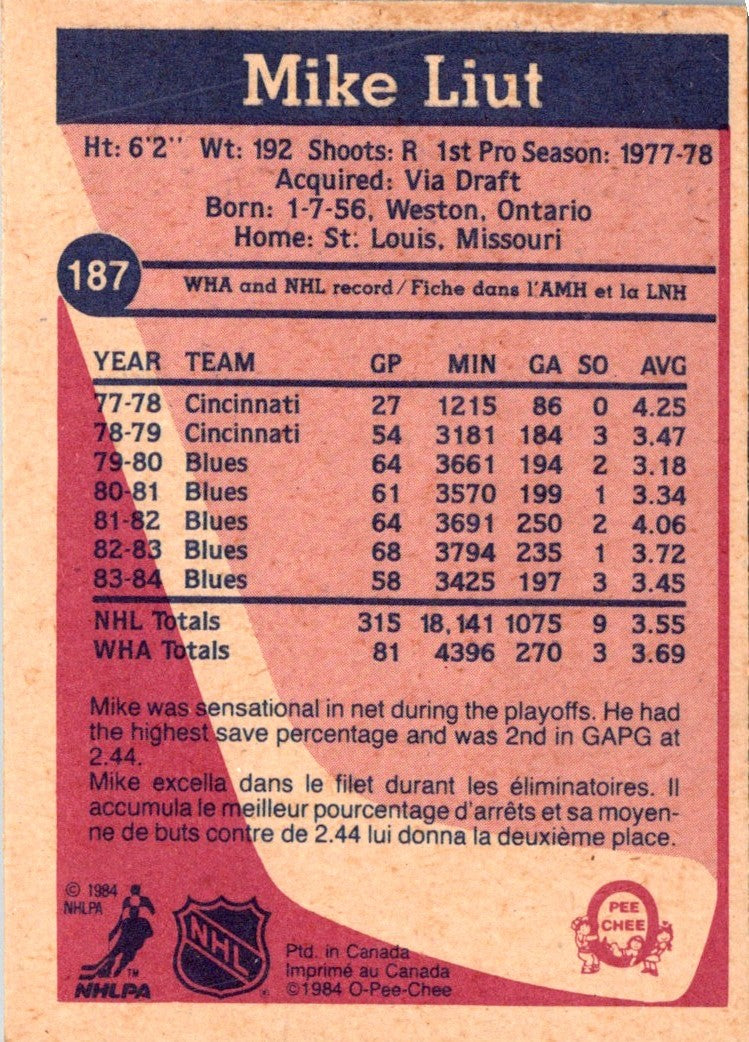 1984 O-Pee-Chee Mike Liut