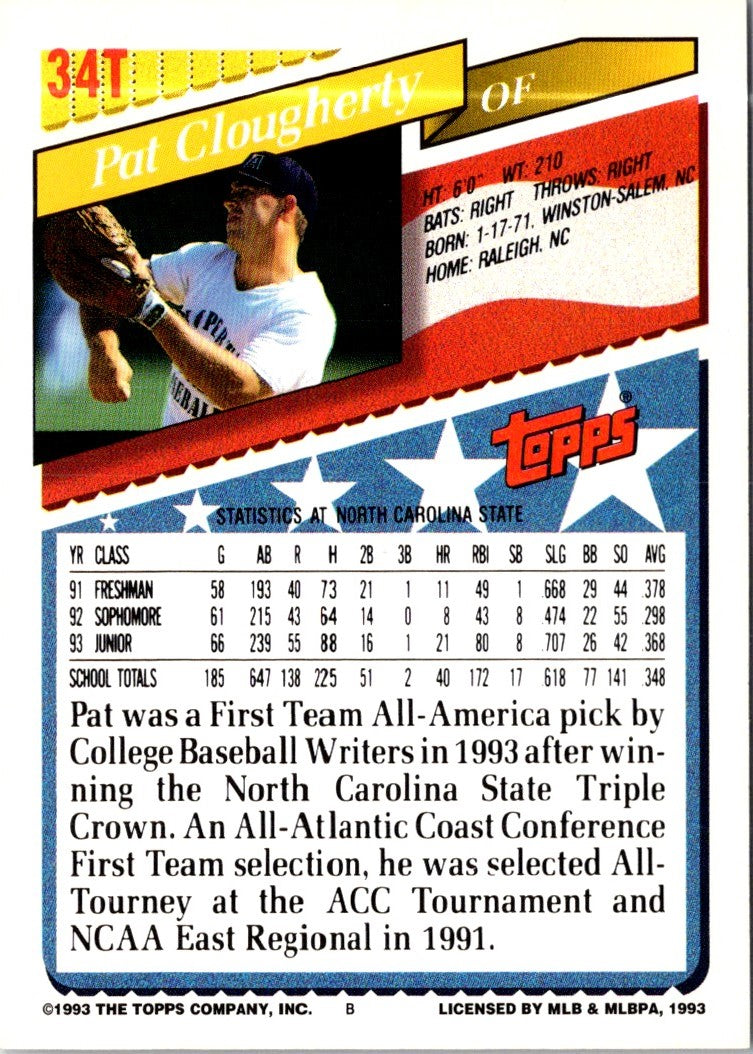 1993 Topps Traded Pat Clougherty