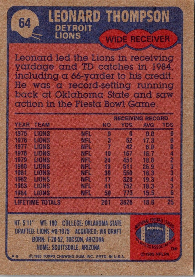 1985 Topps Leonard Thompson