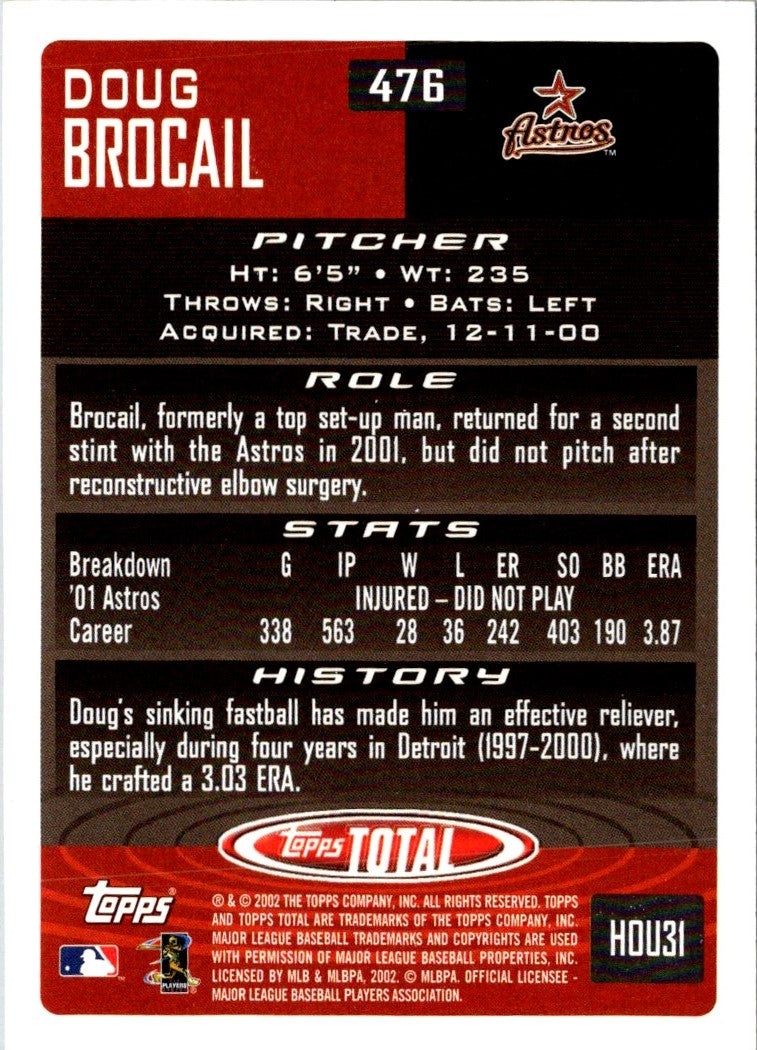 2002 Topps Total Doug Brocail