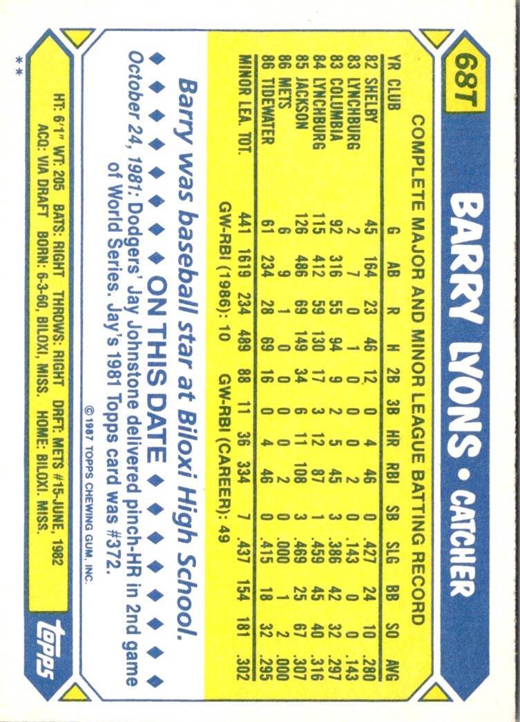 1987 Topps Traded Barry Lyons