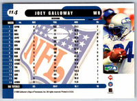 1998 Edge Joey Galloway #114